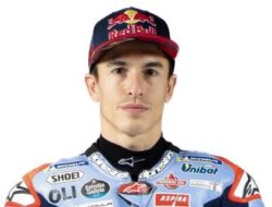 Marc Marquez Comeback