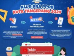 Inilah Cara Daftar dan Kelengkapan Dokumennya Pra PPDB SD Kota Tangerang 2024